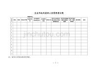 企业外地未返回人员信息登记表