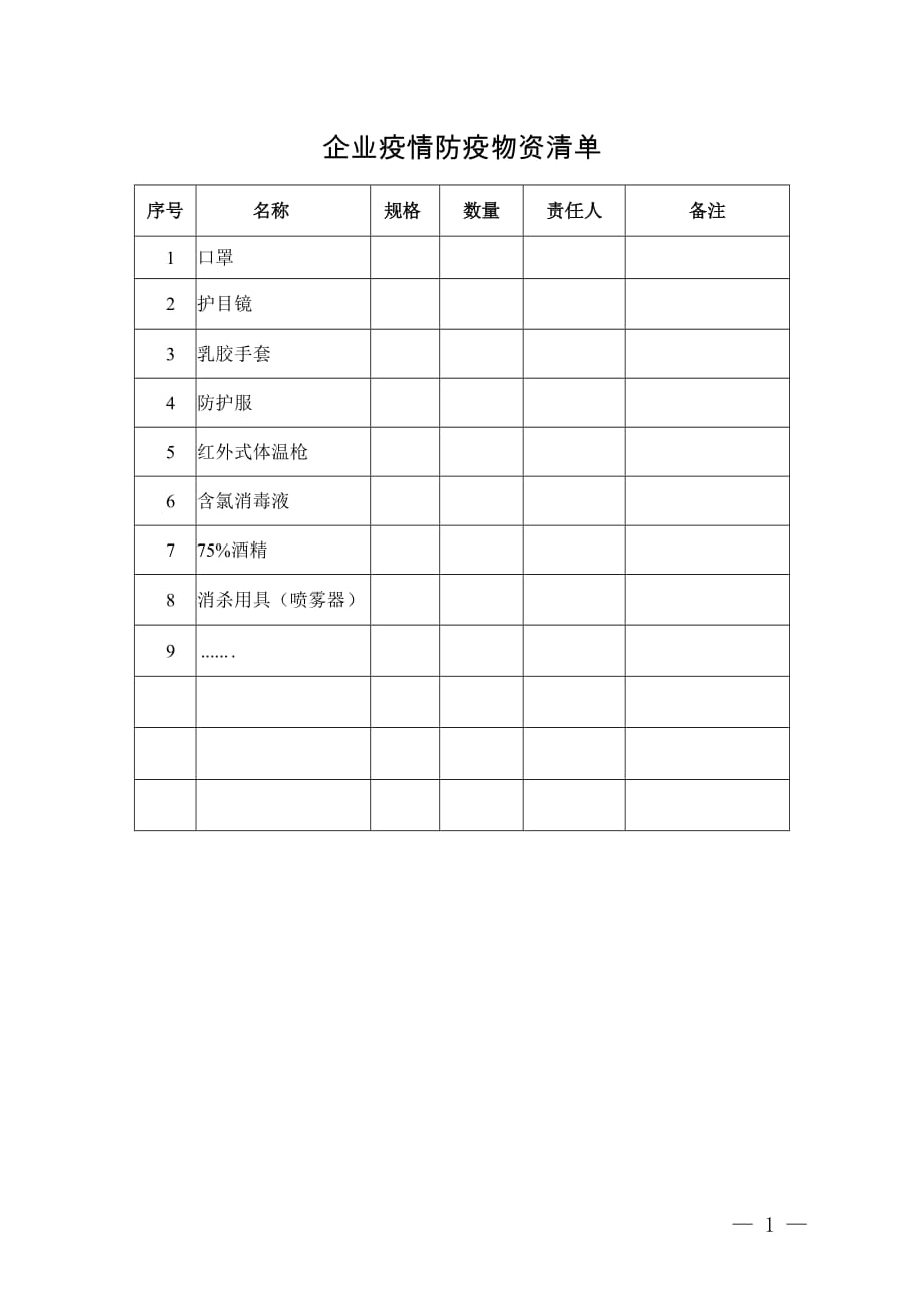 企业疫情防疫物资清单_第1页