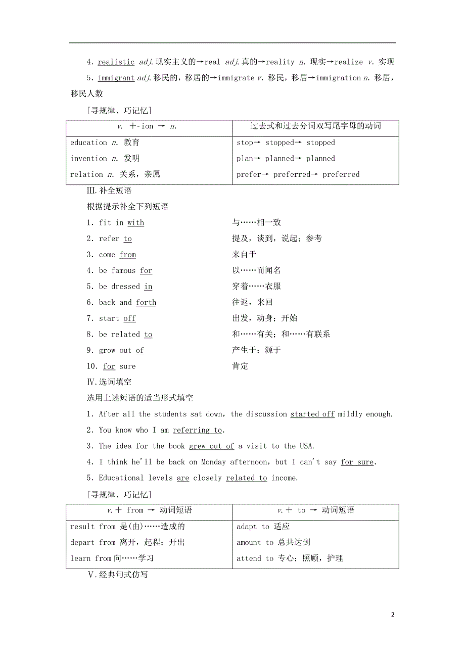 2018_2019学年高中英语Unit5RhythmSectionⅥLanguagePointsⅢLesson4CommunicationWorkshopCultureCorner (1)_第2页