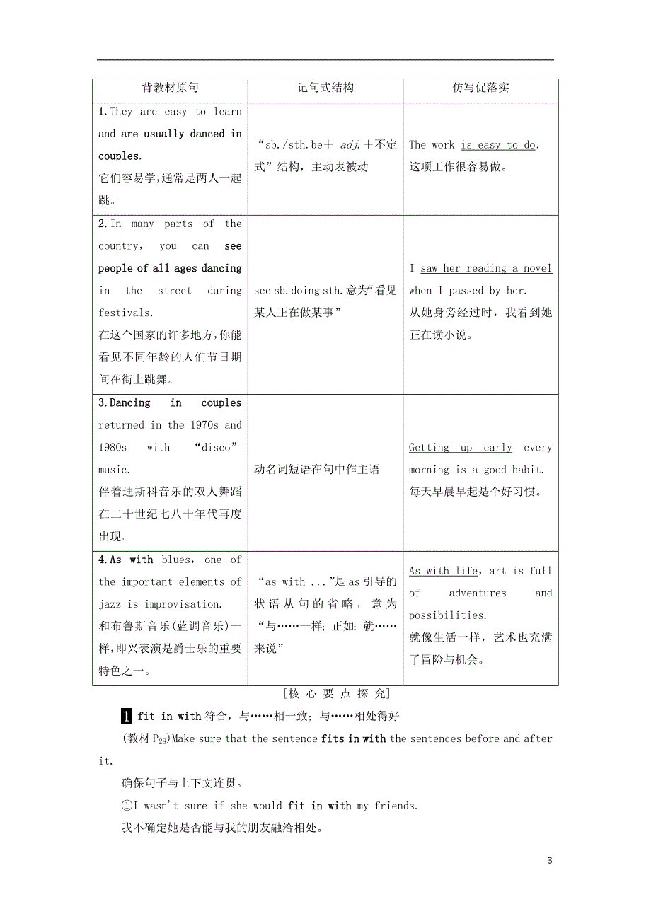 2018_2019学年高中英语Unit5RhythmSectionⅥLanguagePointsⅢLesson4CommunicationWorkshopCultureCorner (1)_第3页