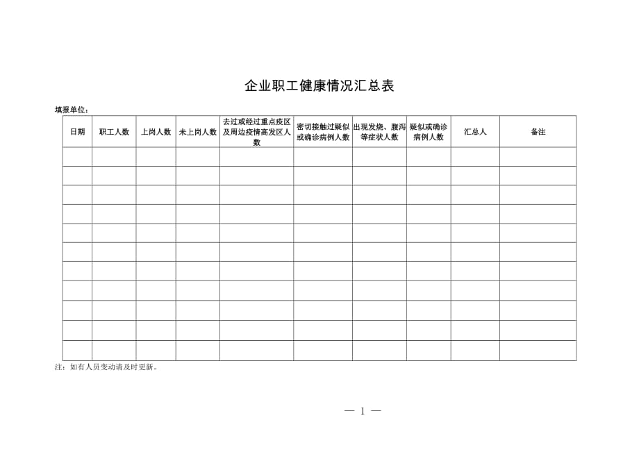 企业职工健康情况汇总表_第1页