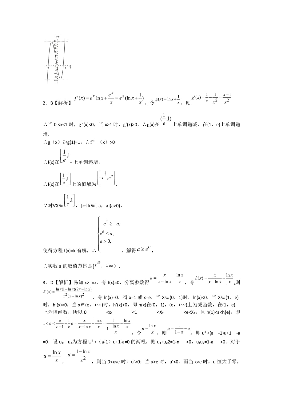 2019年高考数学（理）第三章 专题1导数在函数及方程中的应用_第4页