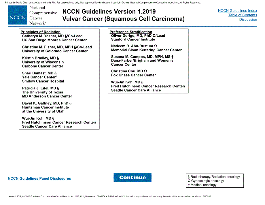 NCCN临床实践指南_外阴癌（鳞状细胞癌）（2019.V1）英文版_第3页