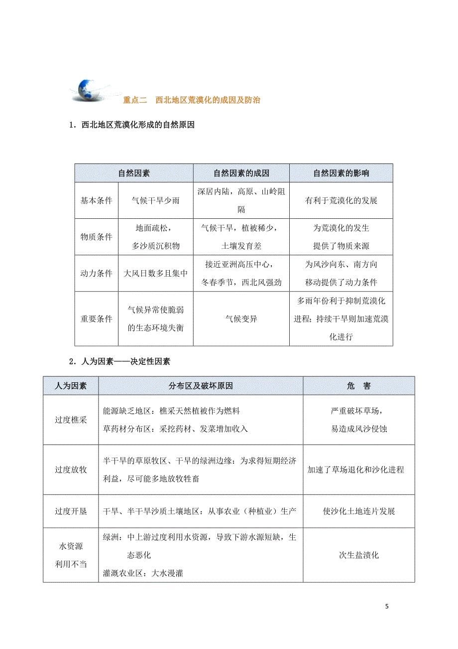 2018_2019学年高中地理专题2.1荒漠化的防治试题新人教版必修3_第5页