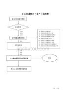 企业申请复工（复产）流程图