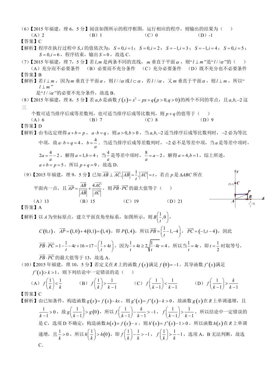 2015年高考真题——理科数学（福建卷）解析版_第2页