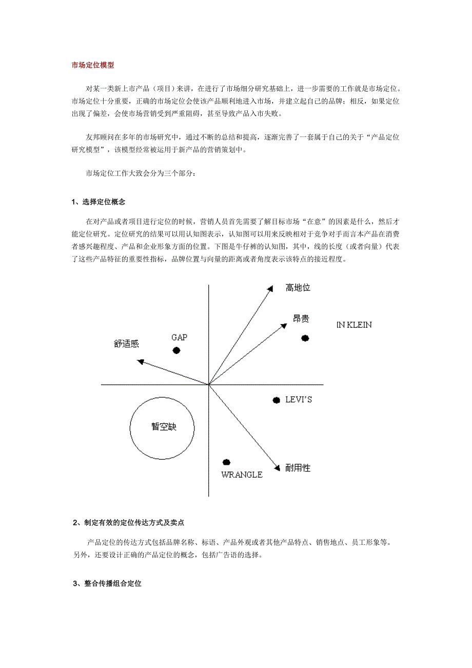 友邦房地产项目可行性框架_第1页