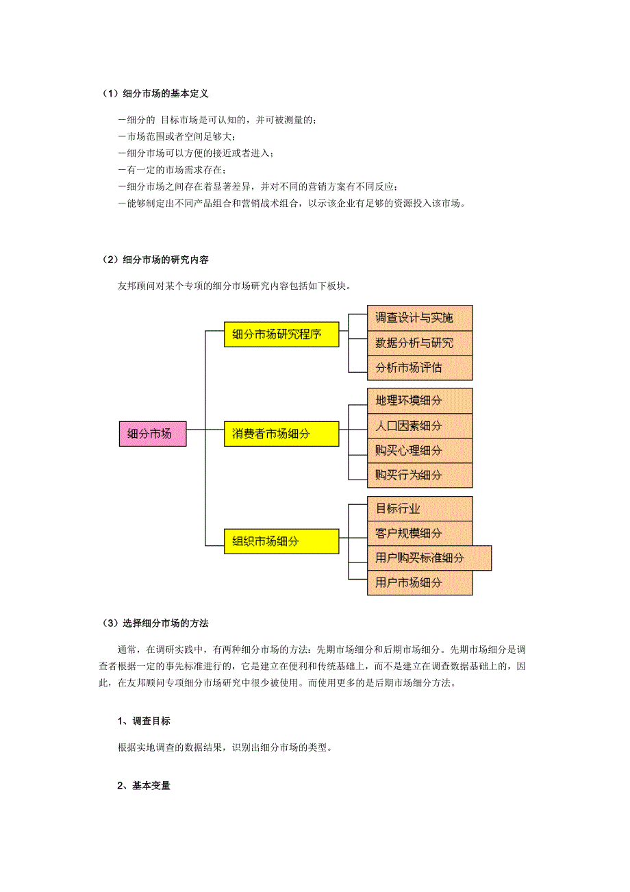 友邦房地产项目可行性框架_第4页