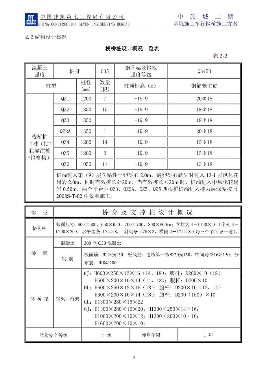 国企中建中旅城二期项目车行钢桥施工方案_第5页