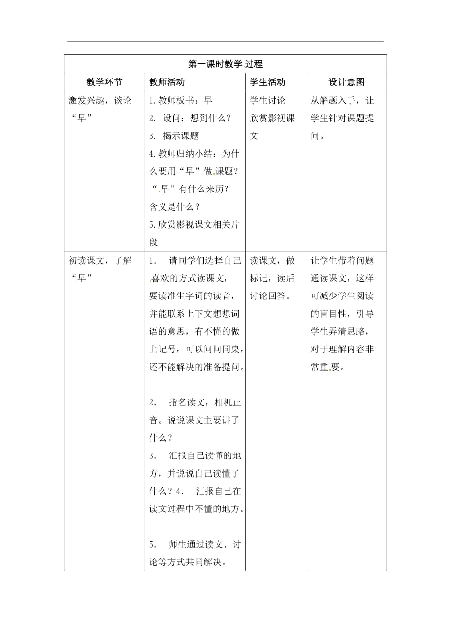 五年级下册语文教案4早1苏教版_第2页