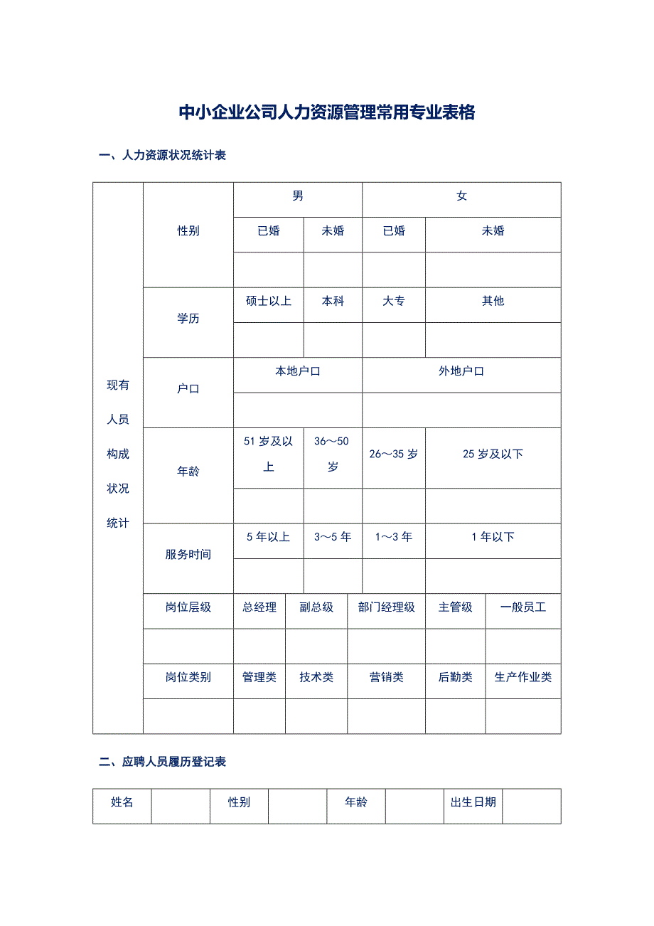 中小企业公司人力资源管理常用专业表格_第1页