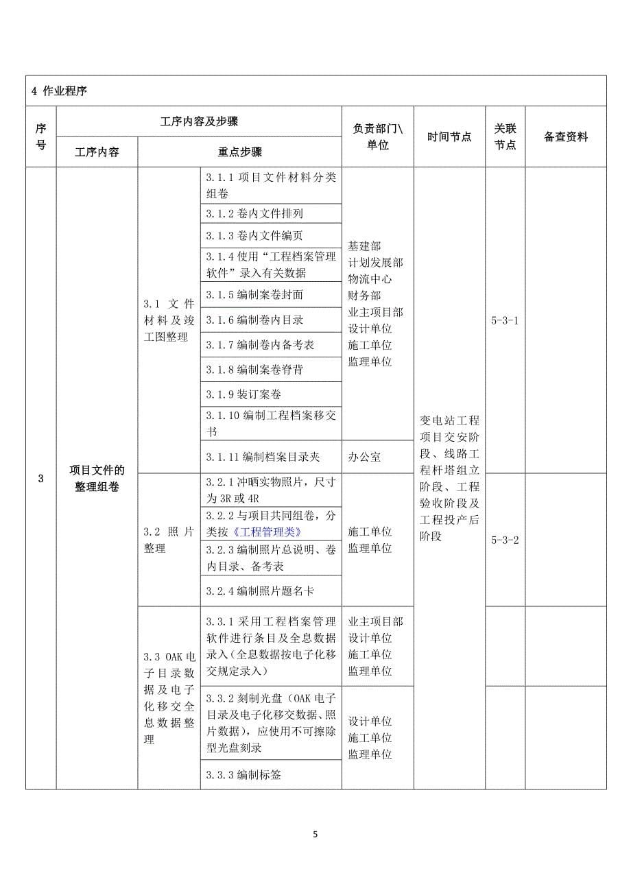 深圳供电局有限公司电网建设项目档案作业指引手册(2012年)_第5页