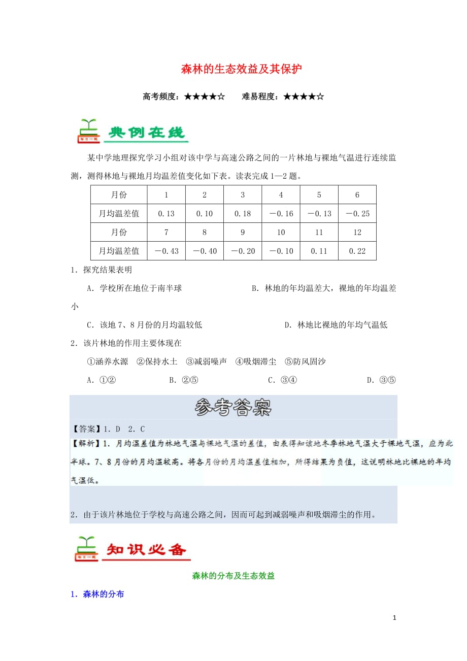 2018_2019学年高中地理每日一题森林的生态效益及其保护（含解析）新人教版必修3_第1页