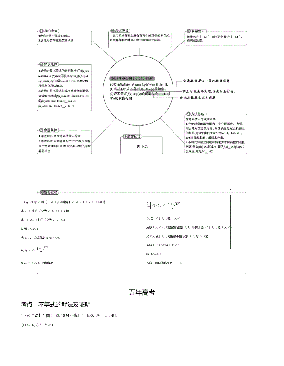 【2019版最新】最新高考数学文科精品课件第十五章　不等式选讲_第2页