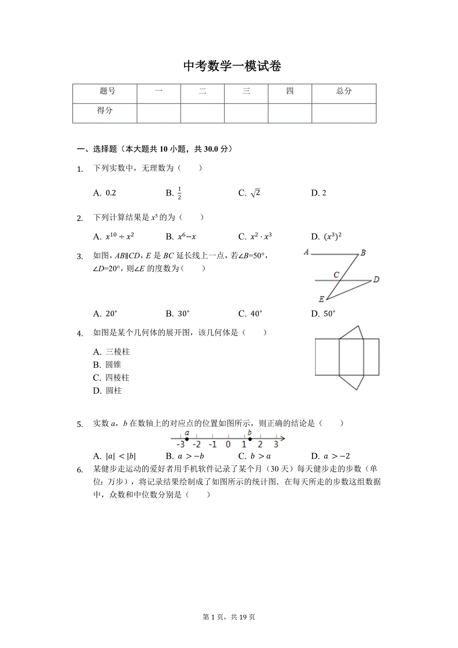 山东省济宁市 中考数学一模试卷02_第1页