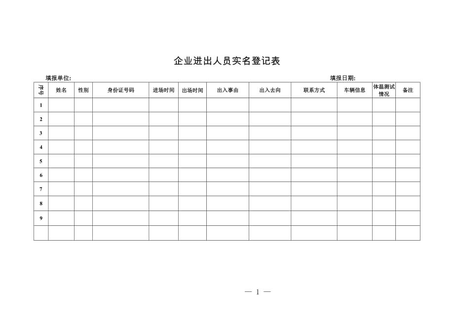 企业进出人员实名登记表_第1页