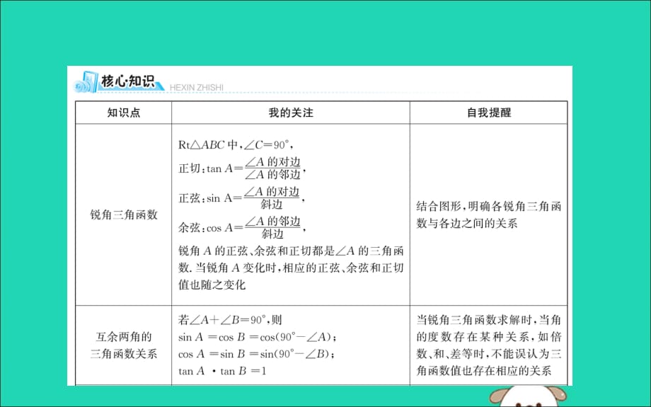 2019版九年级数学下册期末抢分必胜课第一章直角三角形的边角关系课件（新版）北师大版_第2页