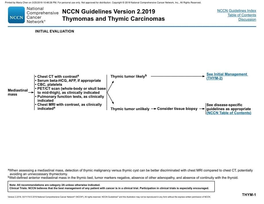 NCCN临床实践指南_胸腺瘤和胸腺癌(2019.V2)英文版_第5页