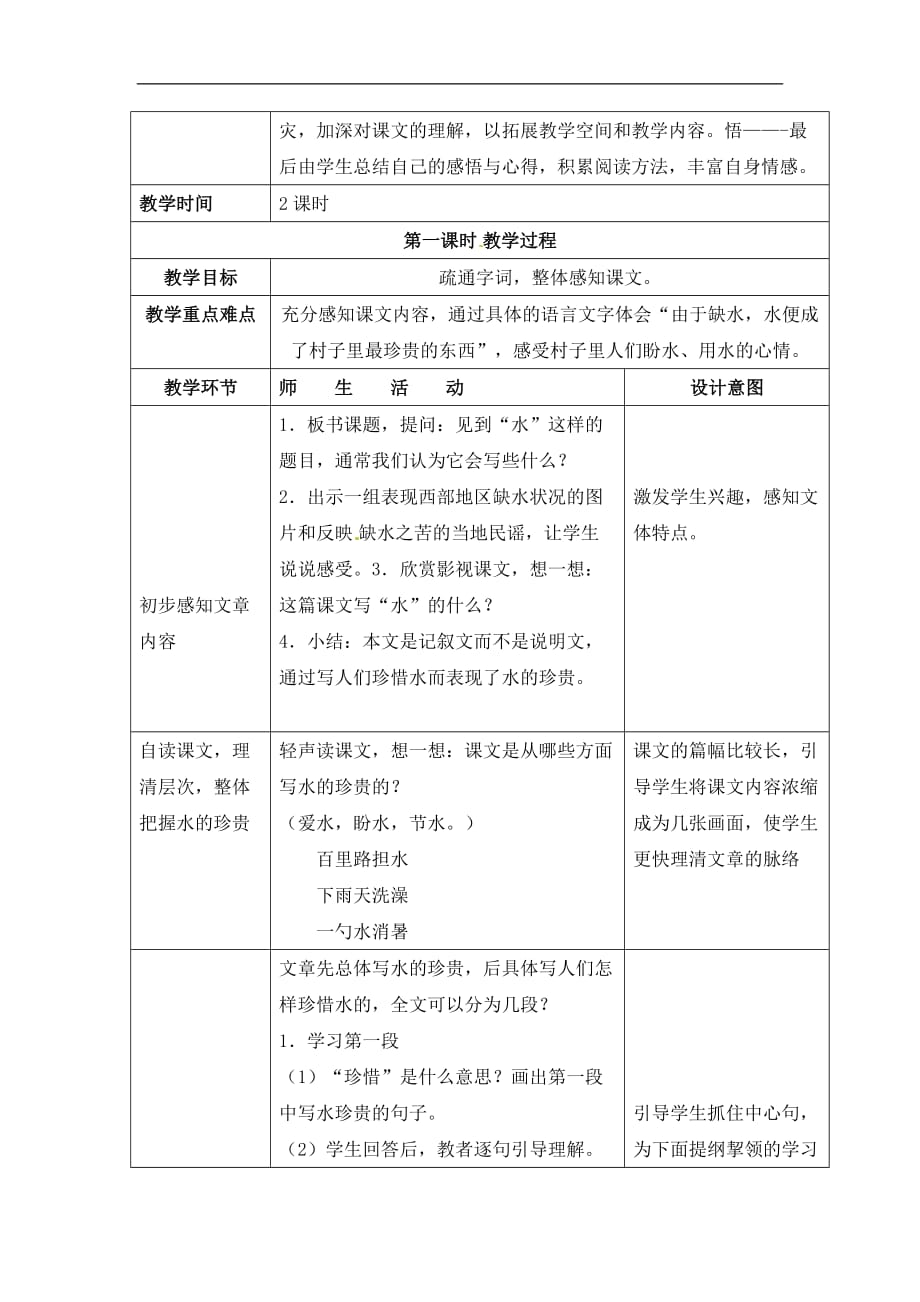 五年级下册语文教案27水2苏教版_第2页