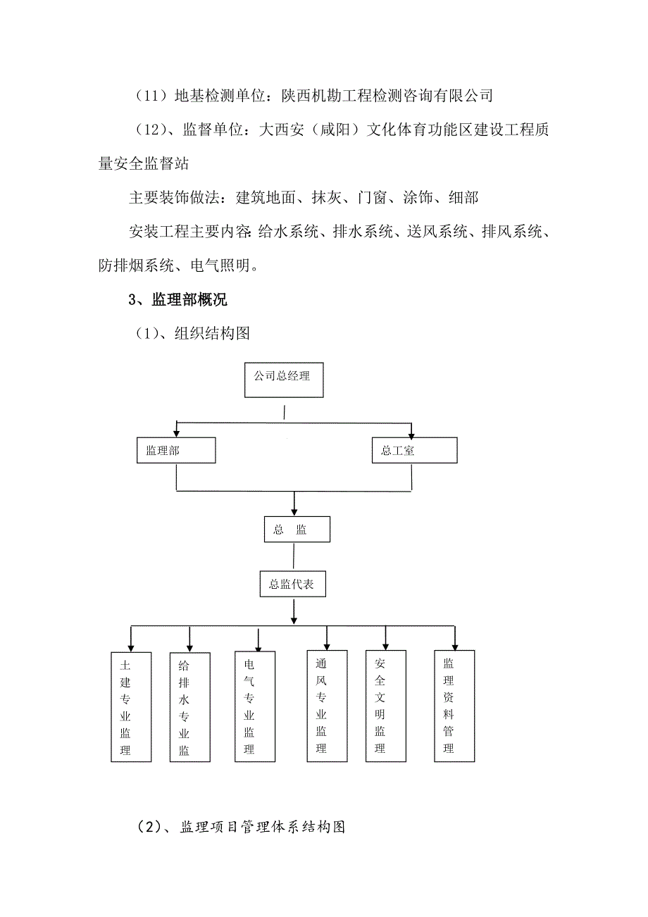 福景佳苑地下车库B标段竣工评估报告监理_第3页