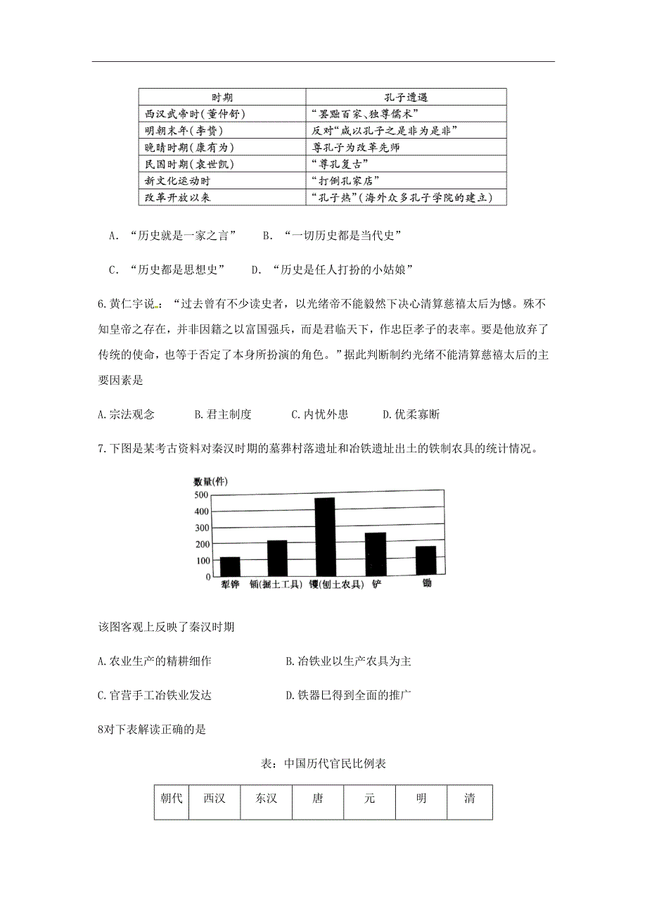 江西省2019届高三9月月考历史试题Word版含答案_第2页