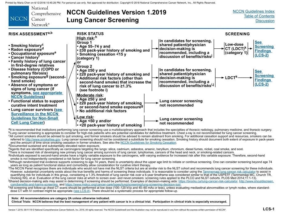 NCCN临床实践指南_肺癌筛查（2019.V1）英文版_第5页