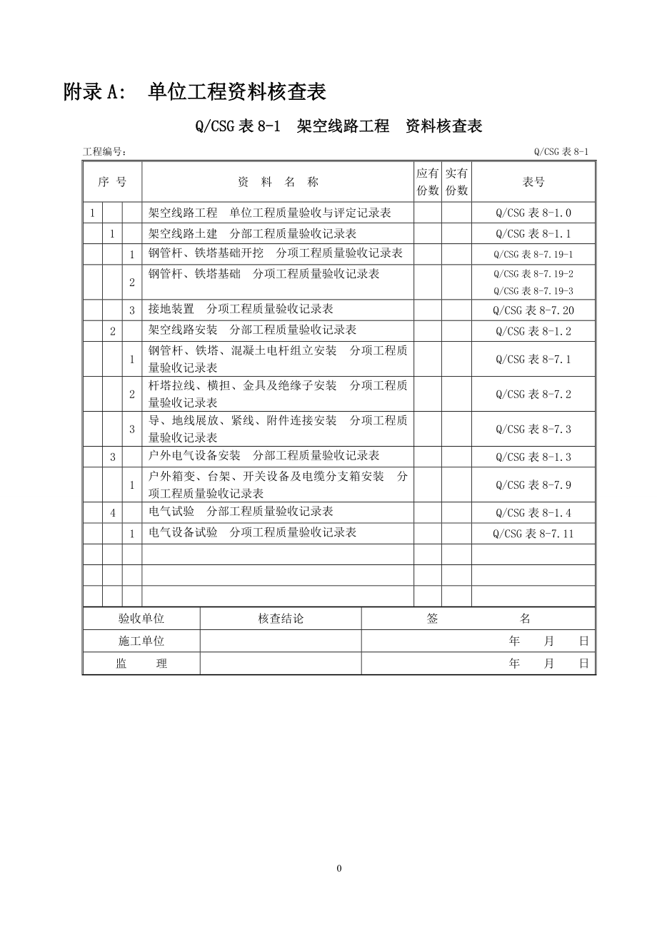 《10kV～500kV输变电及配电工程质量验收及评定标准》配网验评表(2012版)_第1页