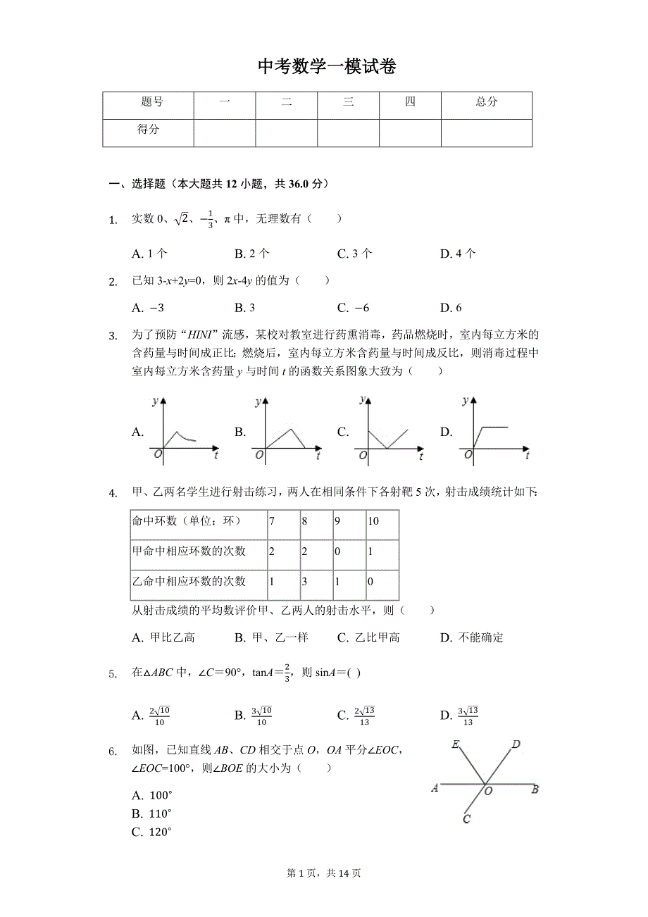 山东省滨州市 中考数学一模试卷2_第1页