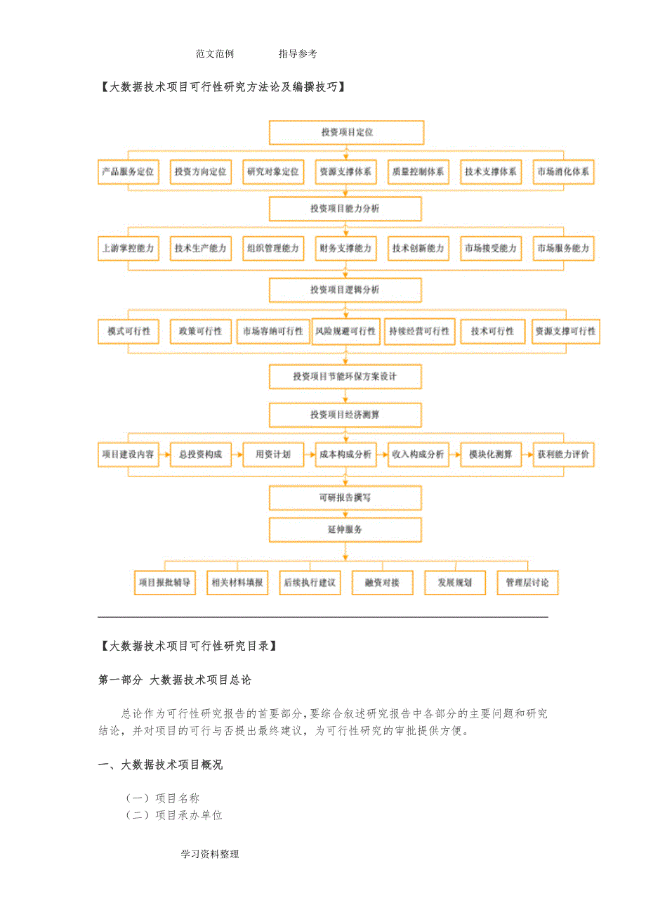 大数据技术项目可行性设计研究报告_第1页