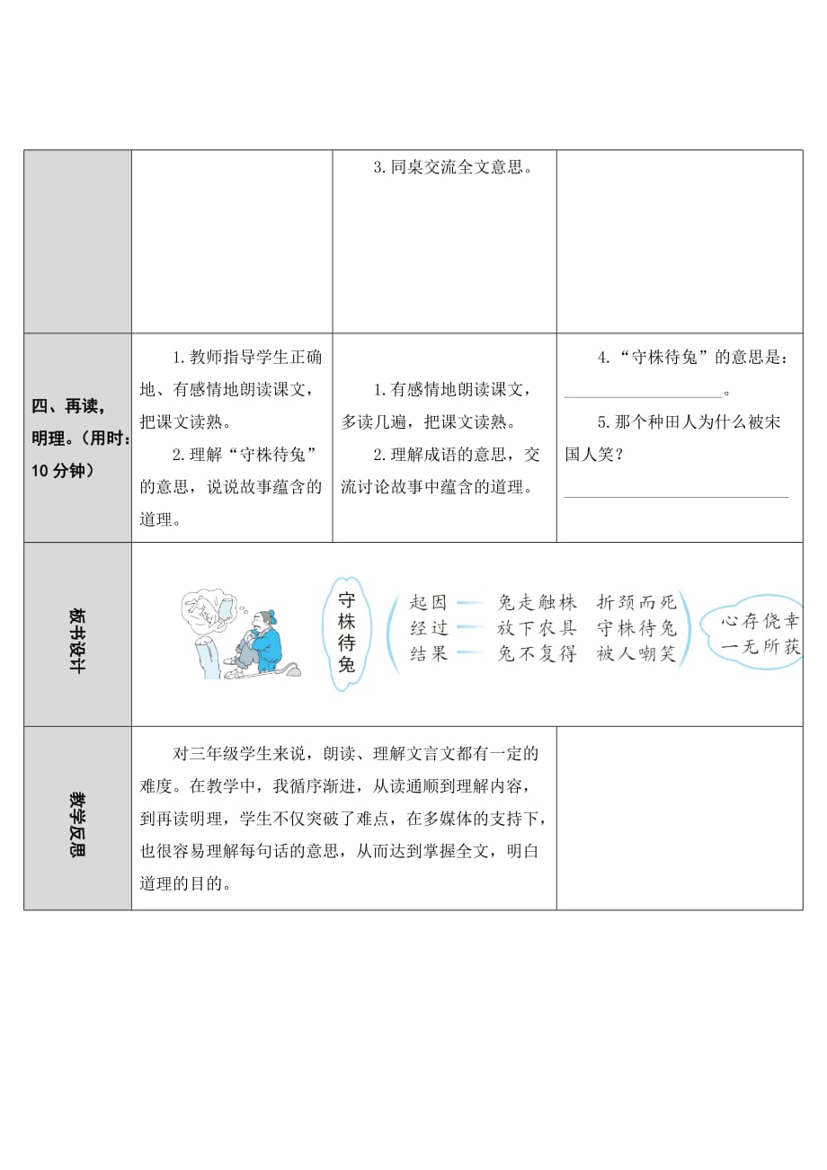 最新人教部编版三年级语文下册5 守株待兔（教案）语文人教部编版三年级下_第4页