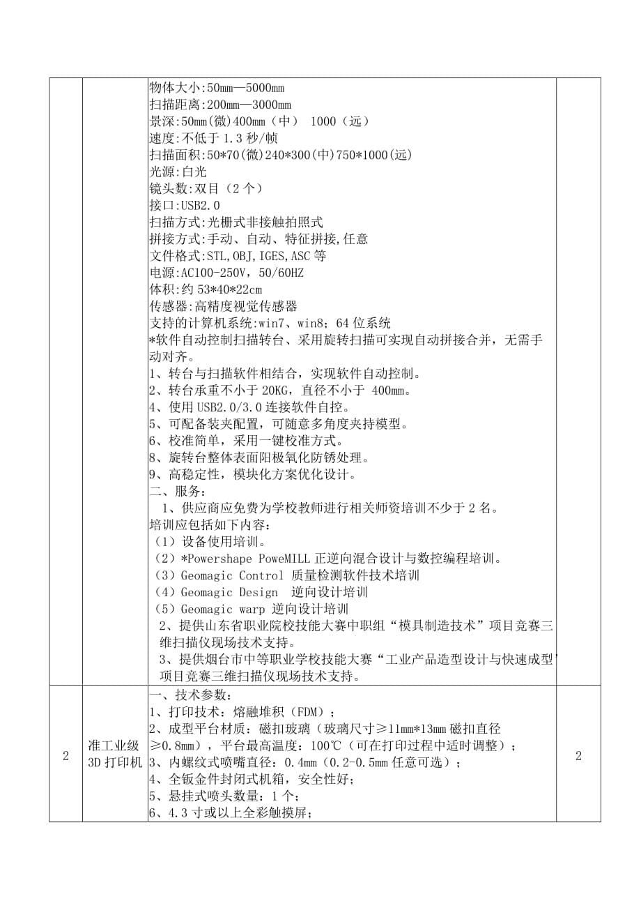 信息化教学微机及3D打印实训室设备采购项目需求_第5页