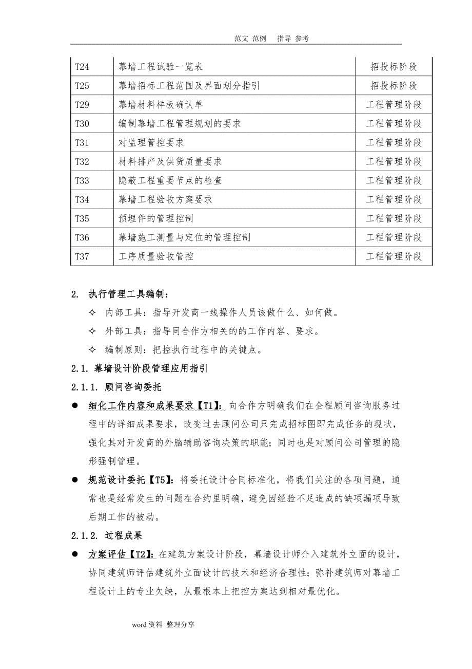 华润地产_幕墙工程标准化管理引用指引介绍_第5页