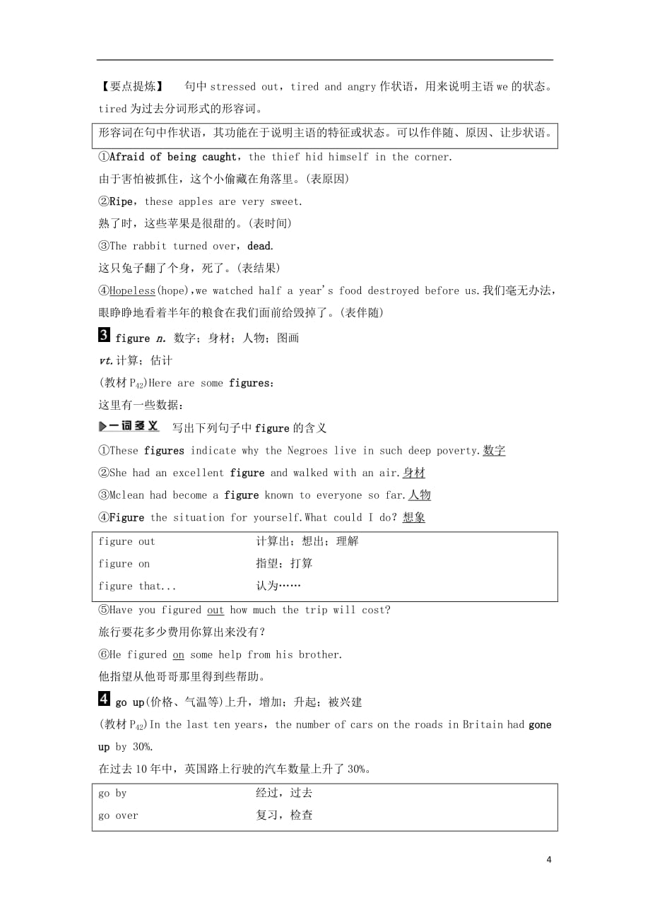 2018_2019学年高中英语Unit9WheelsSectionⅥLanguagePoints(Ⅲ)(Lesson4CommunicationWorkshopCultureCorner&BulletinBoard)学案北师大版必修3201810111233_第4页