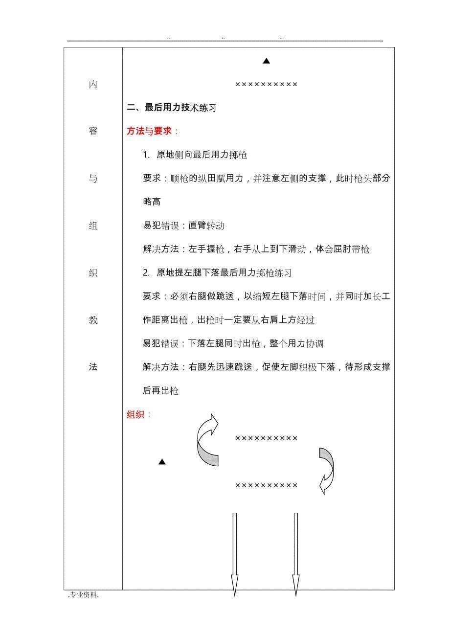 田径课程(标枪)教（学）案_第5页