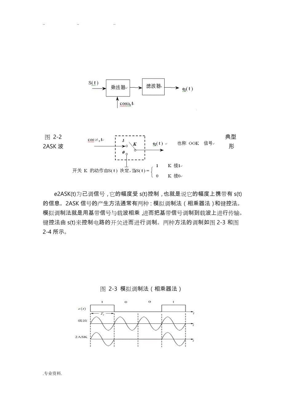 2ASK信号的调制与解调分析与研究_第5页