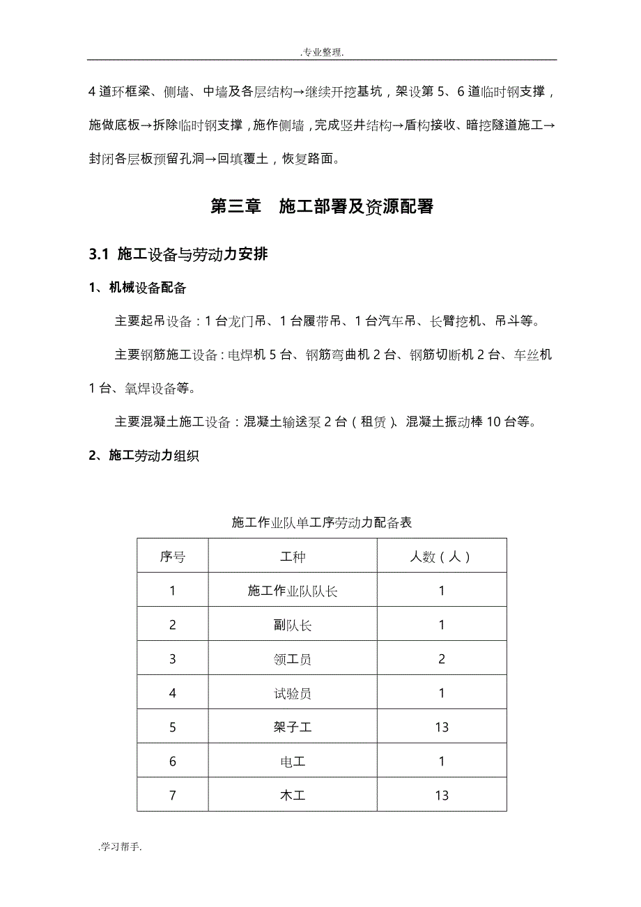 竖井主体方案结构工程施工设计方案 _ 修改后_第3页