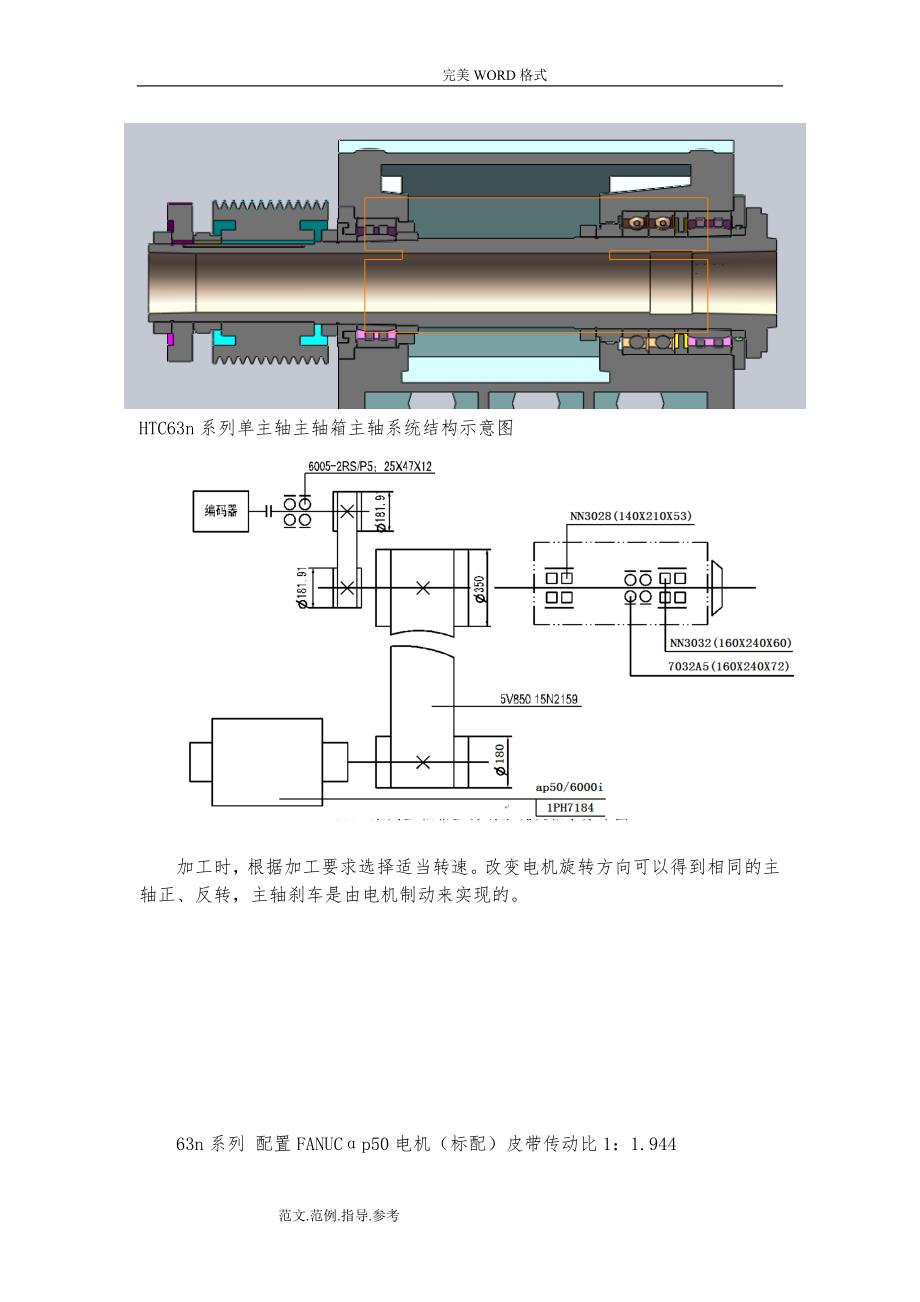 1.HTC63100n数控车床-供货方案说明_第3页