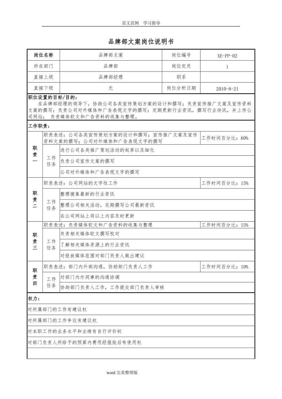 品牌岗位说明书（经理、品牌文案、品牌策划)_第3页