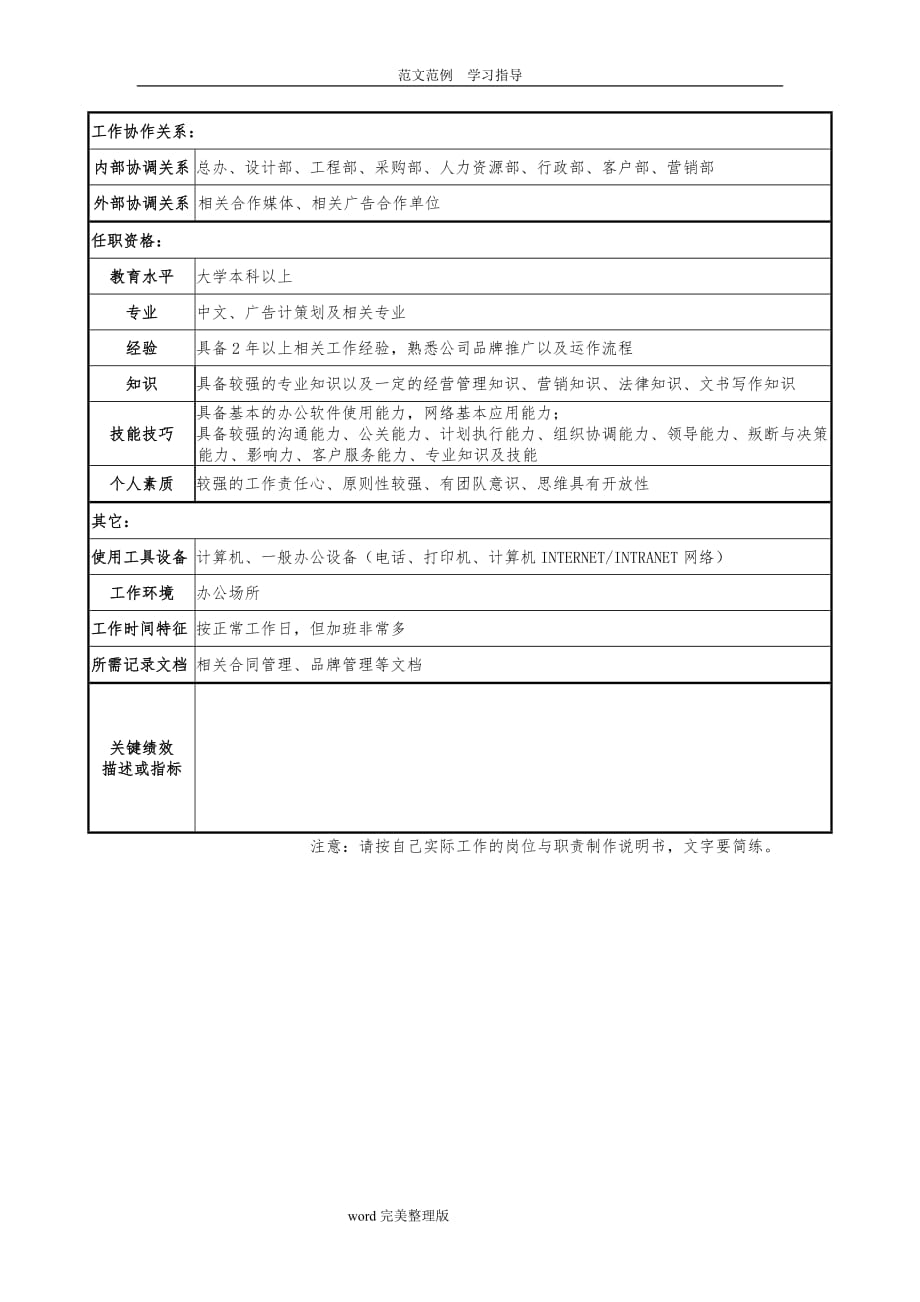 品牌岗位说明书（经理、品牌文案、品牌策划)_第4页