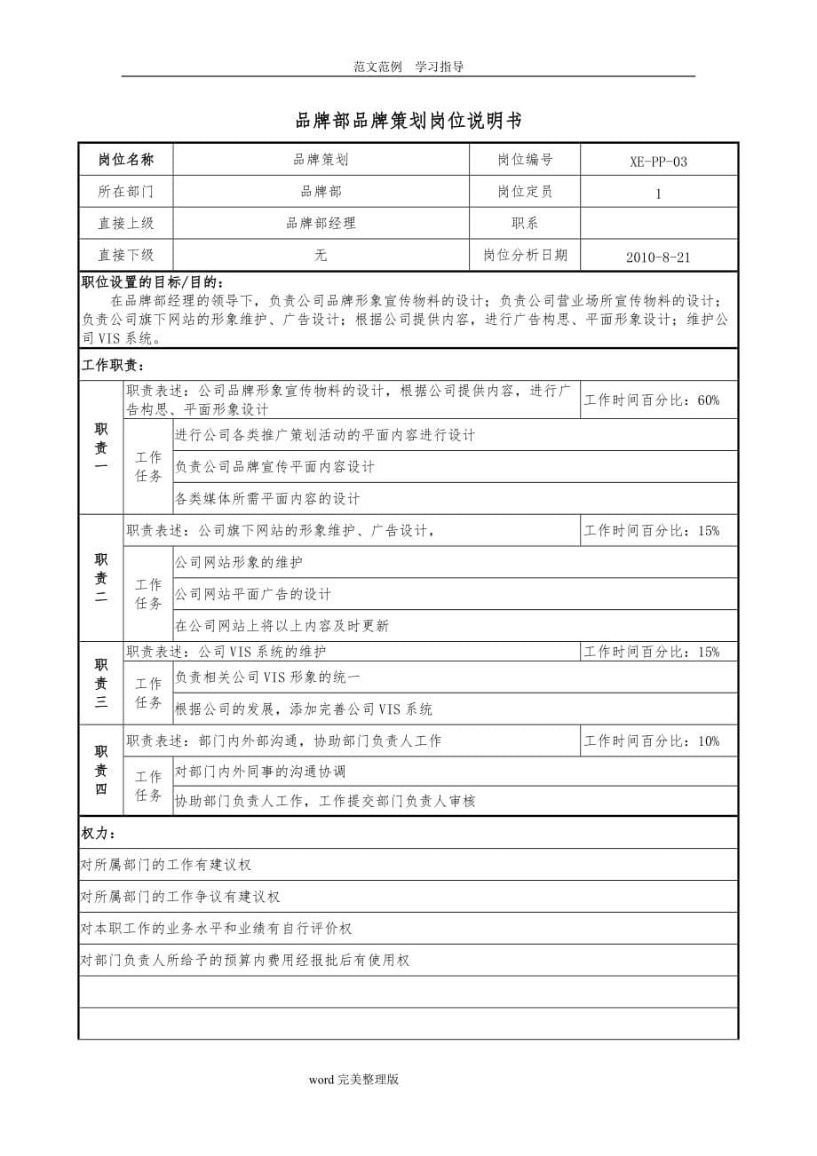 品牌岗位说明书（经理、品牌文案、品牌策划)_第5页