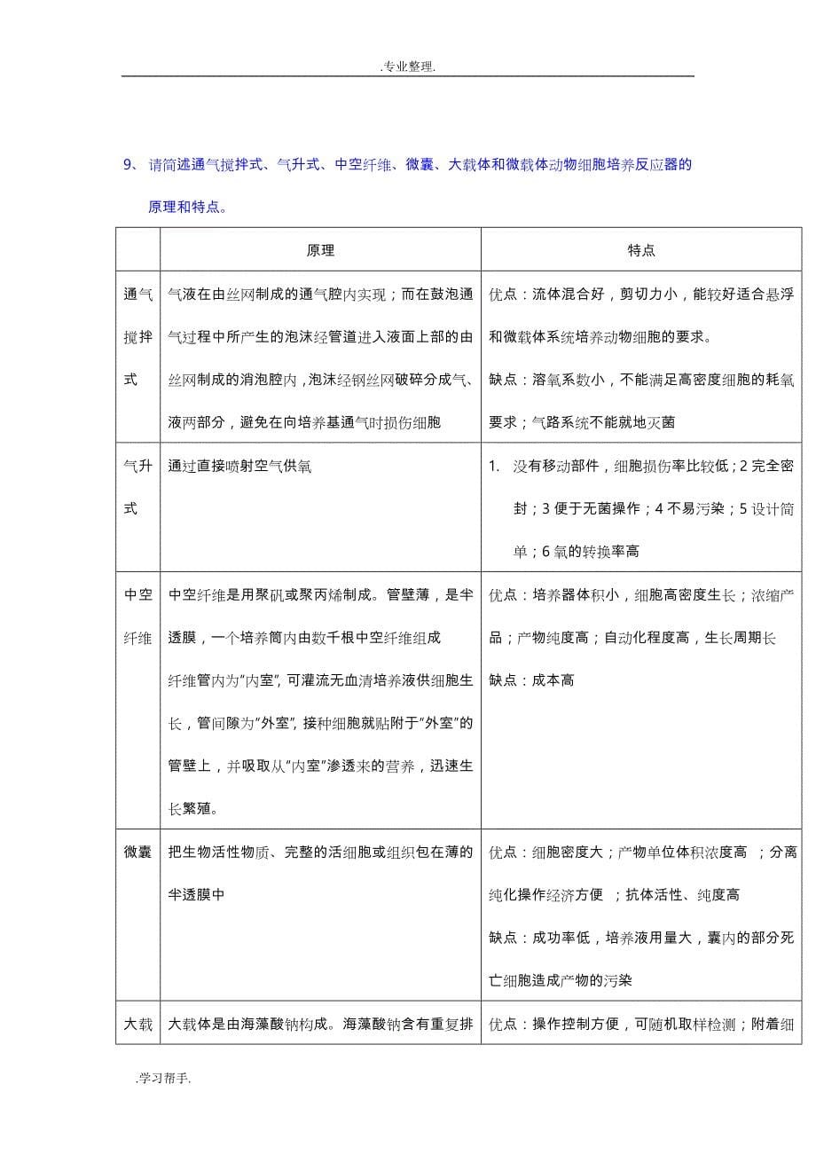 广州大学生物工程设备试题(问答题)_第5页