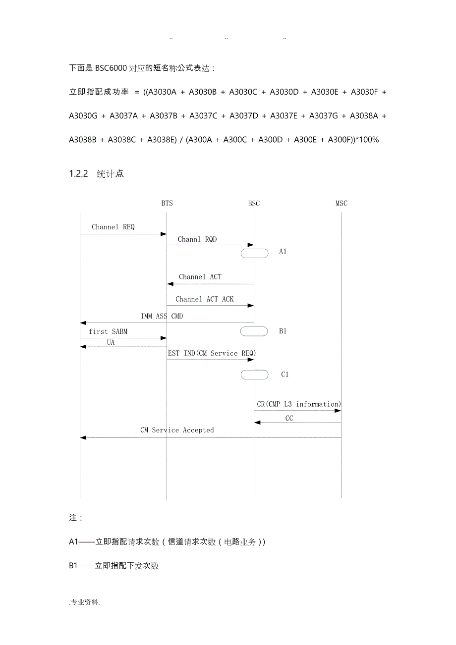 立即指配成功率优化指导书_第4页