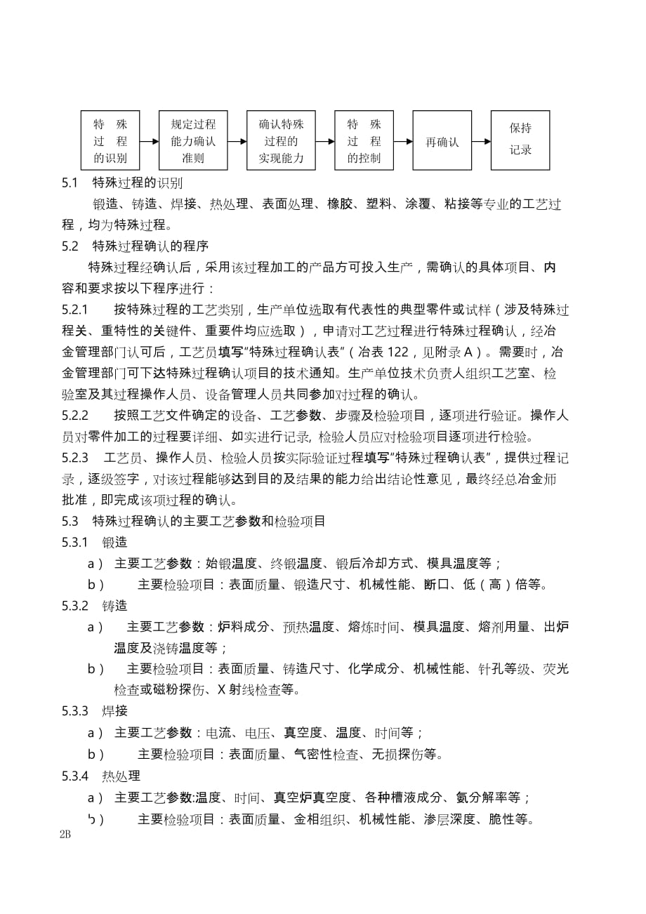 特殊过程确认控制程序文件_第2页