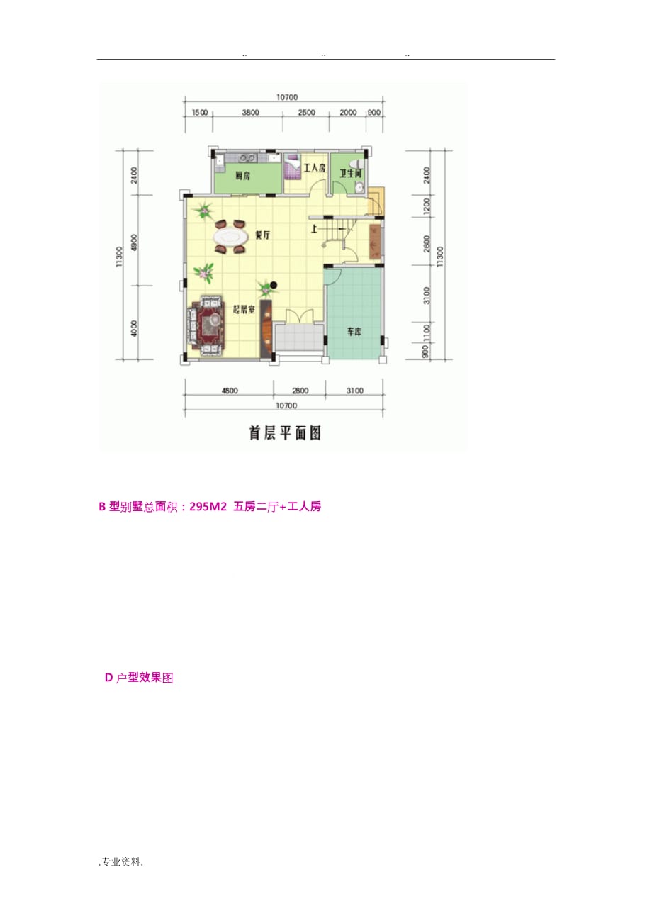 教你怎样设计别墅_平面布置篇_第3页