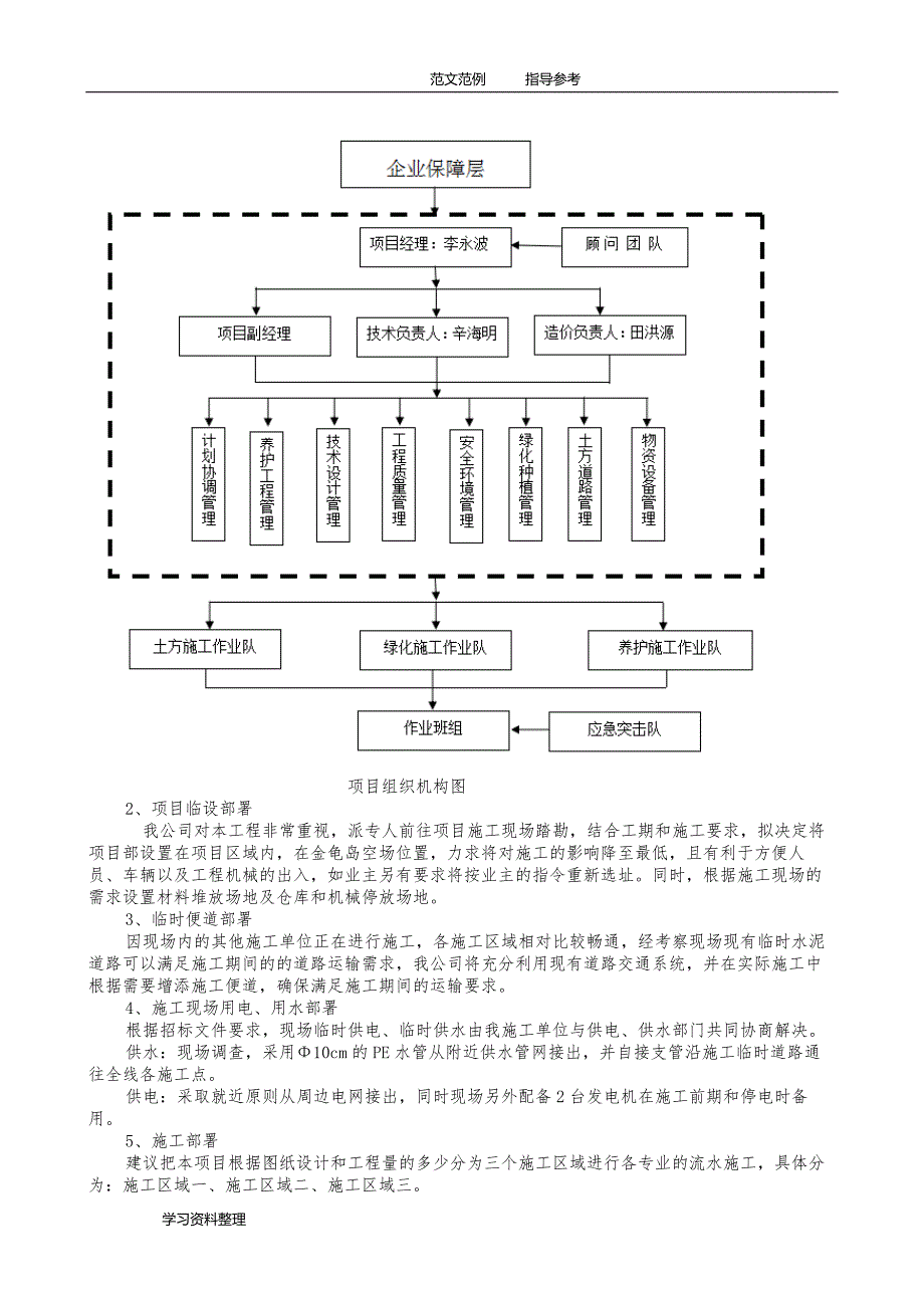 造林施工的方案设计_第4页