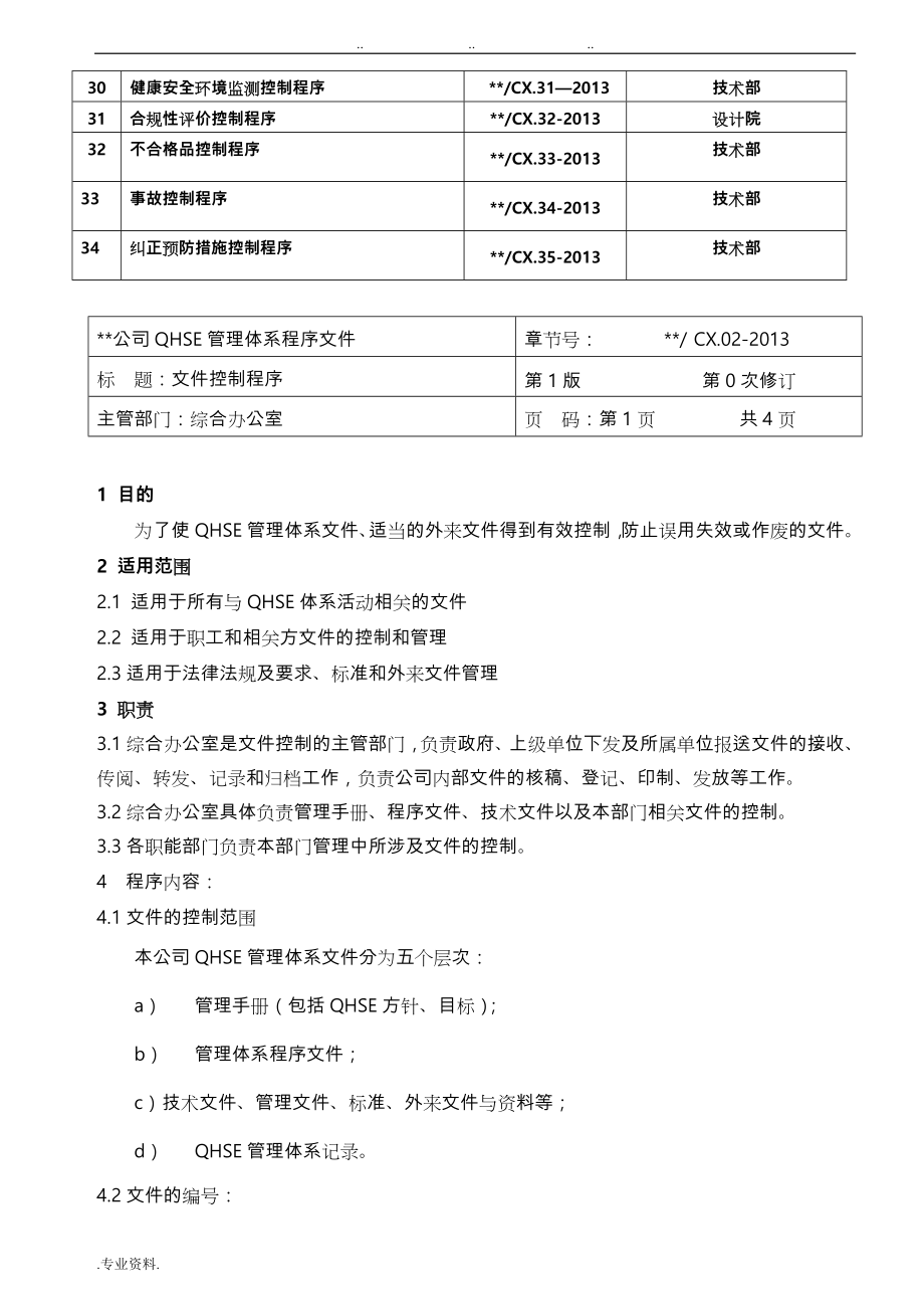 质量、健康、安全和环境管理手册_三标程序文件新_第2页