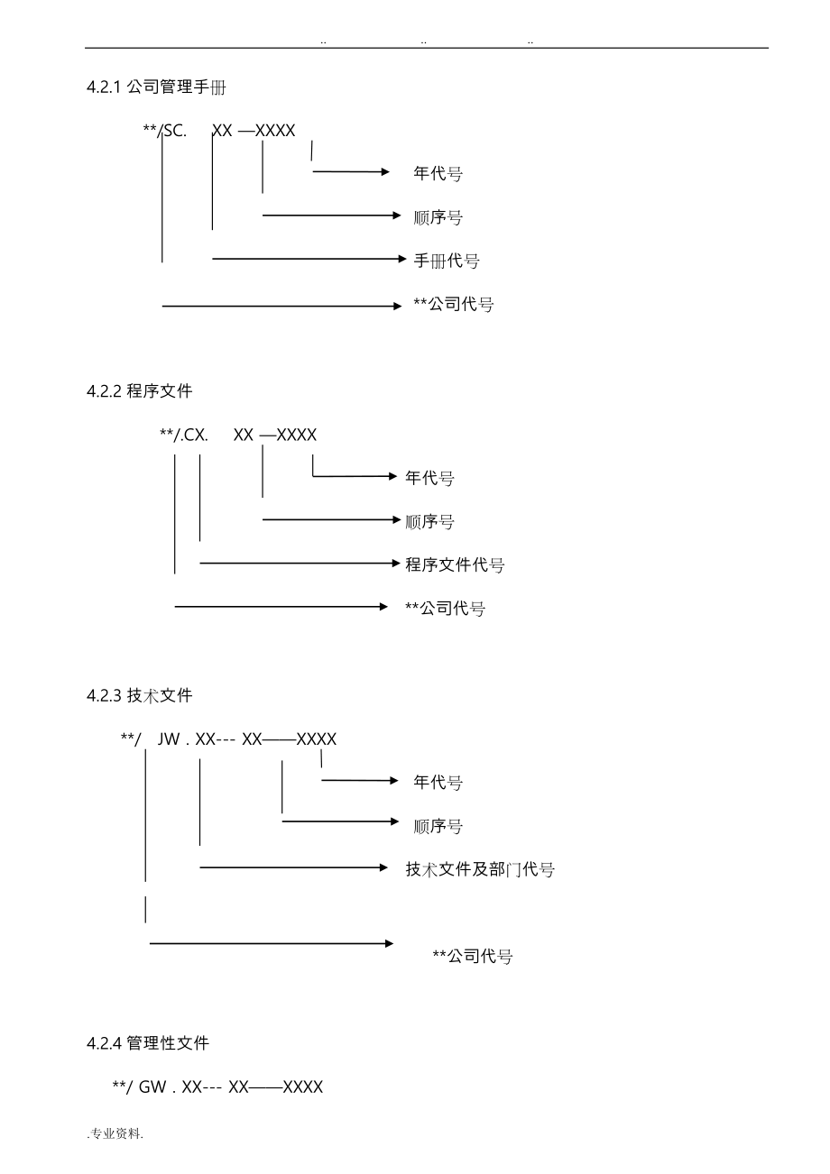 质量、健康、安全和环境管理手册_三标程序文件新_第3页