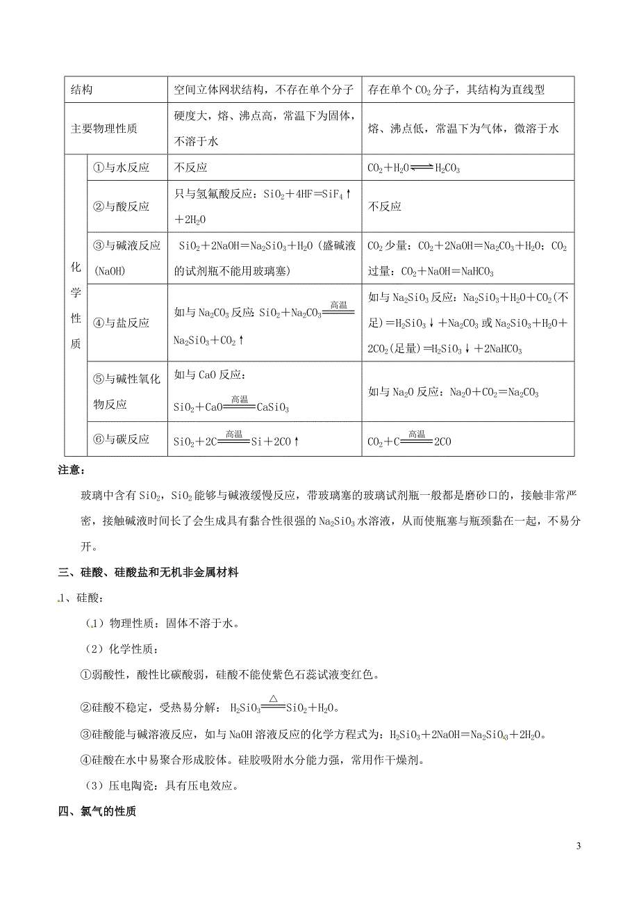 2019年高考化学艺体生百日突围系列专题2.11非金属及其化合物基础练测_第3页