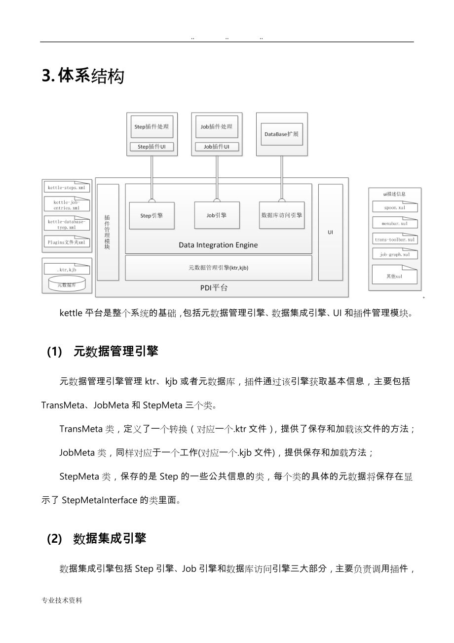 Kettle体系结构与源码分析报告_第2页