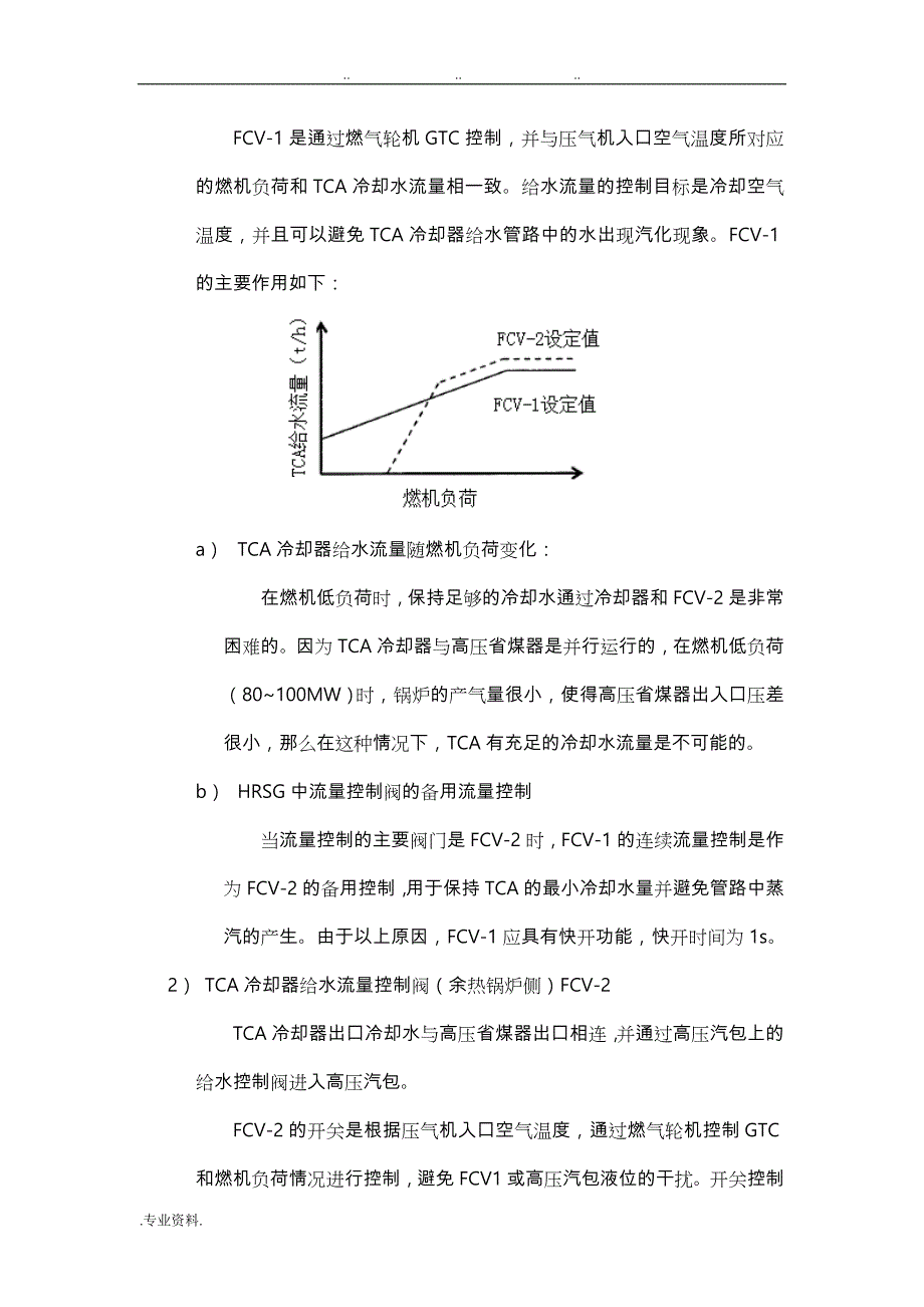 三菱M701F级燃机TCA冷却系统设计说明_第3页